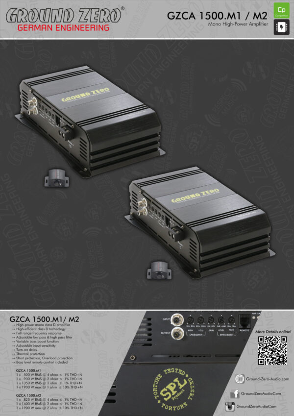 Ground Zero GZCA 1500.M1 1500W Mono Amplifier