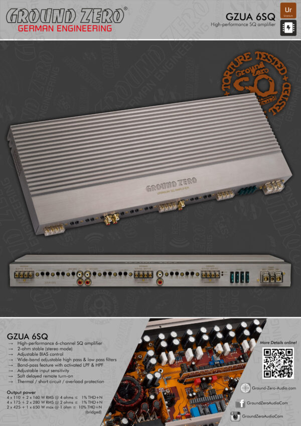 Ground Zero GZUA 6SQ 1500W 6 Channel Amplifier