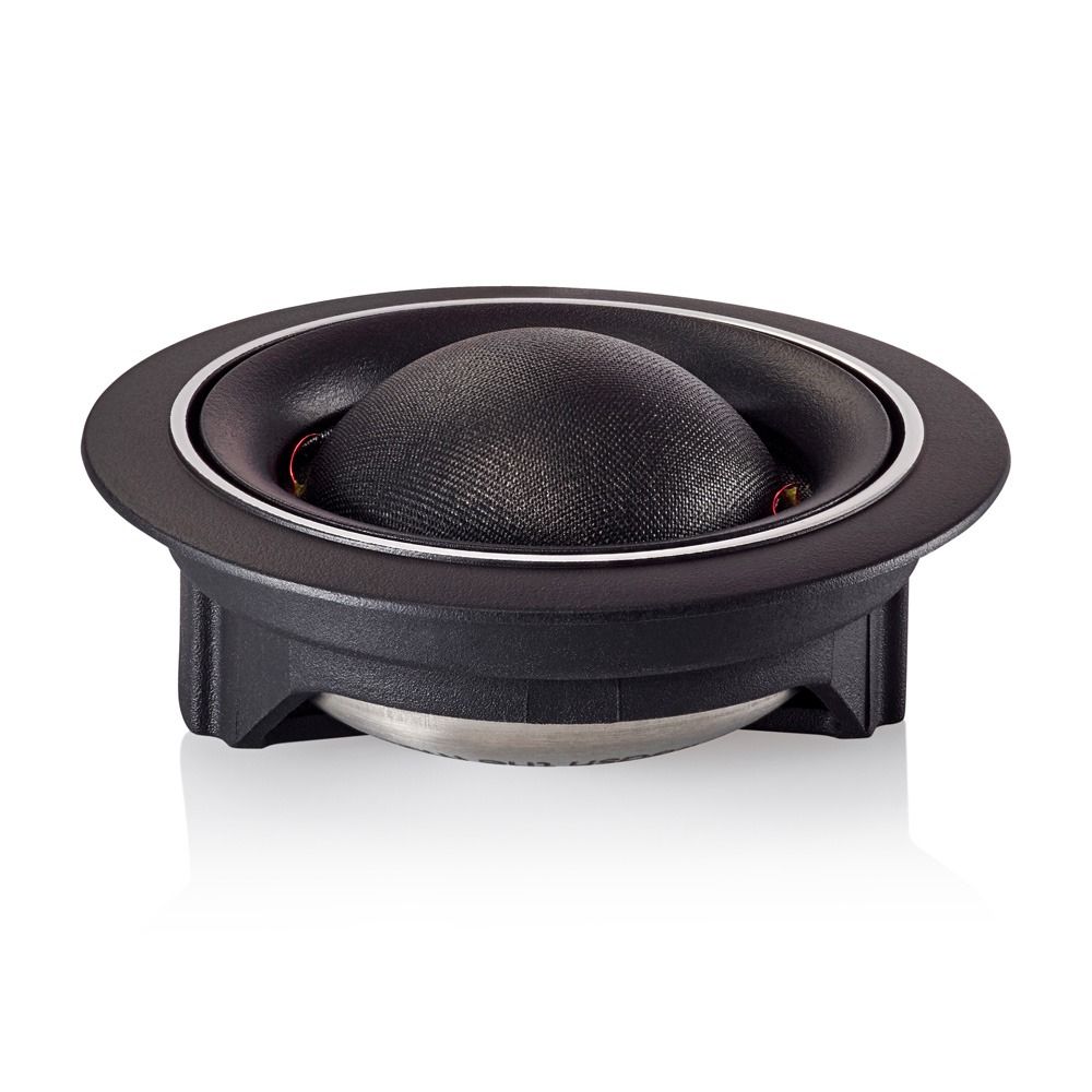 Morel Sensus 63 6.5" 3-Way Component Speakers - Image 4
